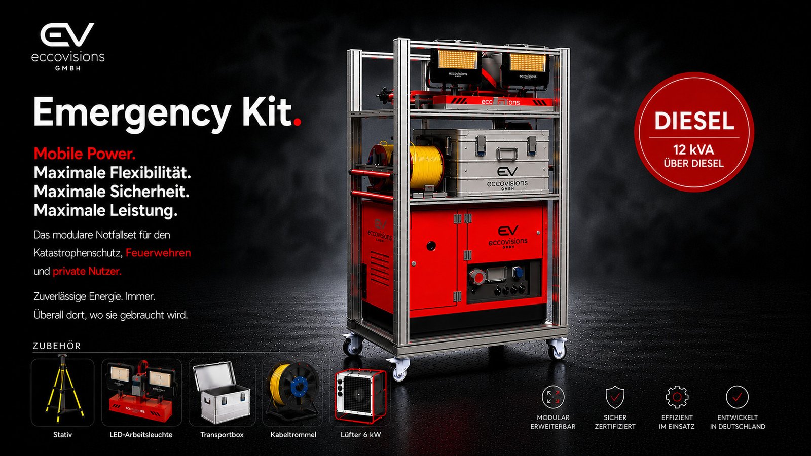 Eccovisions Emergency Kit mit Rolly Modular 12 kVA